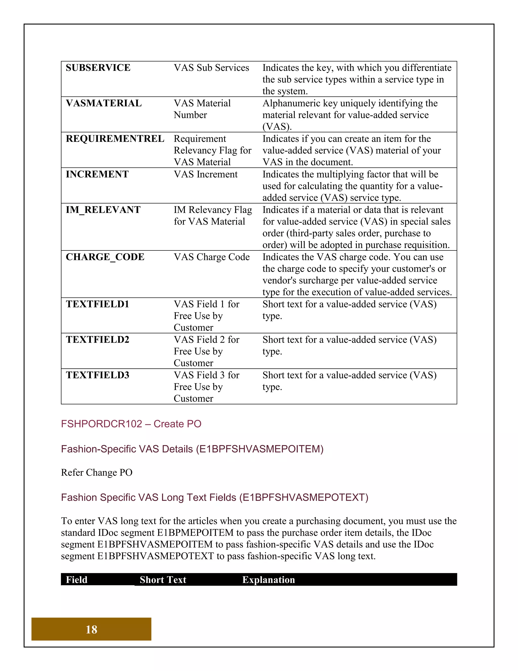 18
SUBSERVICE VAS Sub Services Indicates the key, with which you differentiate
the sub service types within a service type in
the system.
VASMATERIAL VAS Material
Number
Alphanumeric key uniquely identifying the
material relevant for value-added service
(VAS).
REQUIREMENTREL Requirement
Relevancy Flag for
VAS Material
Indicates if you can create an item for the
value-added service (VAS) material of your
VAS in the document.
INCREMENT VAS Increment Indicates the multiplying factor that will be
used for calculating the quantity for a value-
added service (VAS) service type.
IM_RELEVANT IM Relevancy Flag
for VAS Material
Indicates if a material or data that is relevant
for value-added service (VAS) in special sales
order (third-party sales order, purchase to
order) will be adopted in purchase requisition.
CHARGE_CODE VAS Charge Code Indicates the VAS charge code. You can use
the charge code to specify your customer's or
vendor's surcharge per value-added service
type for the execution of value-added services.
TEXTFIELD1 VAS Field 1 for
Free Use by
Customer
Short text for a value-added service (VAS)
type.
TEXTFIELD2 VAS Field 2 for
Free Use by
Customer
Short text for a value-added service (VAS)
type.
TEXTFIELD3 VAS Field 3 for
Free Use by
Customer
Short text for a value-added service (VAS)
type.
FSHPORDCR102 – Create PO
Fashion-Specific VAS Details (E1BPFSHVASMEPOITEM)
Refer Change PO
Fashion Specific VAS Long Text Fields (E1BPFSHVASMEPOTEXT)
To enter VAS long text for the articles when you create a purchasing document, you must use the
standard IDoc segment E1BPMEPOITEM to pass the purchase order item details, the IDoc
segment E1BPFSHVASMEPOITEM to pass fashion-specific VAS details and use the IDoc
segment E1BPFSHVASMEPOTEXT to pass fashion-specific VAS long text.
Field Short Text Explanation
 