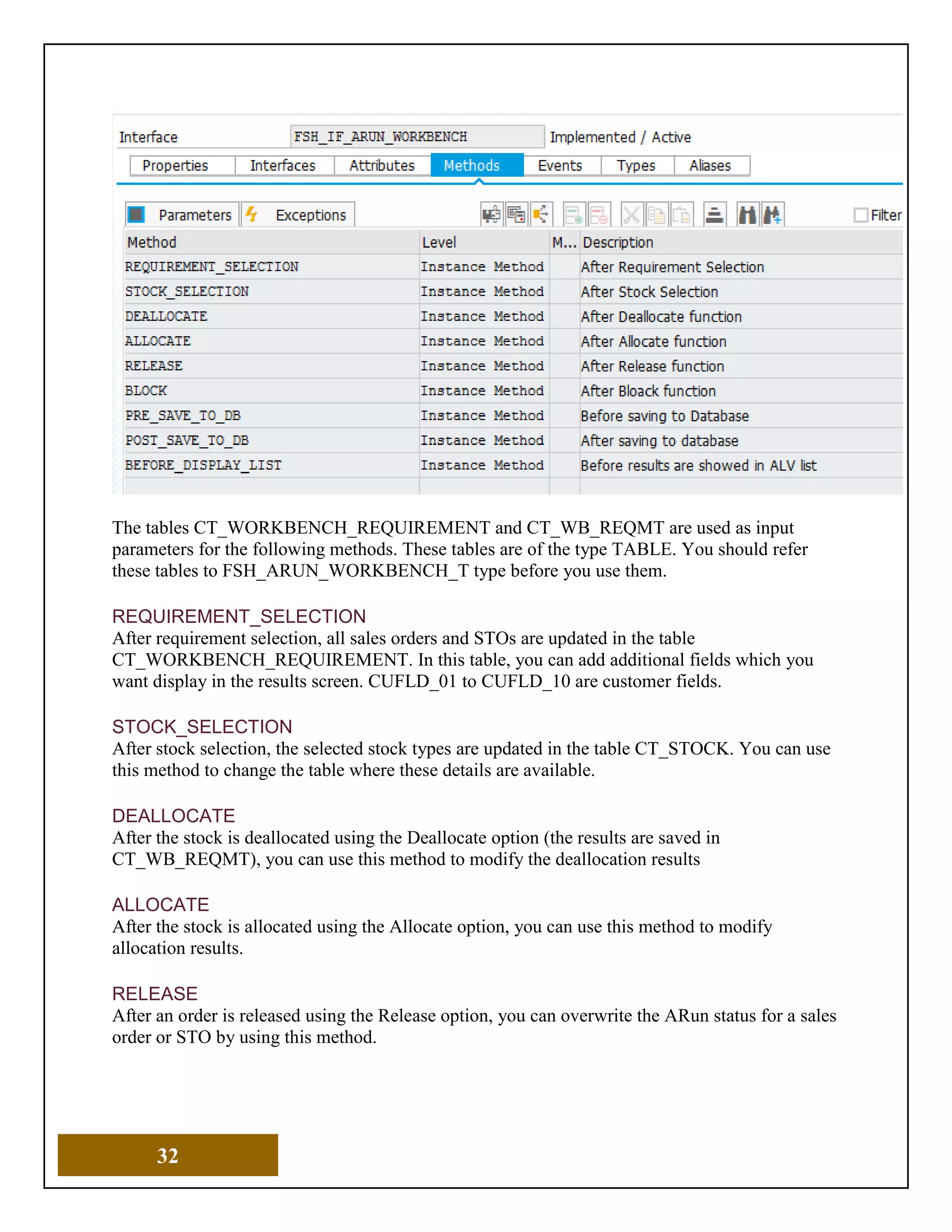 32
The tables CT_WORKBENCH_REQUIREMENT and CT_WB_REQMT are used as input
parameters for the following methods. These tables are of the type TABLE. You should refer
these tables to FSH_ARUN_WORKBENCH_T type before you use them.
REQUIREMENT_SELECTION
After requirement selection, all sales orders and STOs are updated in the table
CT_WORKBENCH_REQUIREMENT. In this table, you can add additional fields which you
want display in the results screen. CUFLD_01 to CUFLD_10 are customer fields.
STOCK_SELECTION
After stock selection, the selected stock types are updated in the table CT_STOCK. You can use
this method to change the table where these details are available.
DEALLOCATE
After the stock is deallocated using the Deallocate option (the results are saved in
CT_WB_REQMT), you can use this method to modify the deallocation results
ALLOCATE
After the stock is allocated using the Allocate option, you can use this method to modify
allocation results.
RELEASE
After an order is released using the Release option, you can overwrite the ARun status for a sales
order or STO by using this method.
 