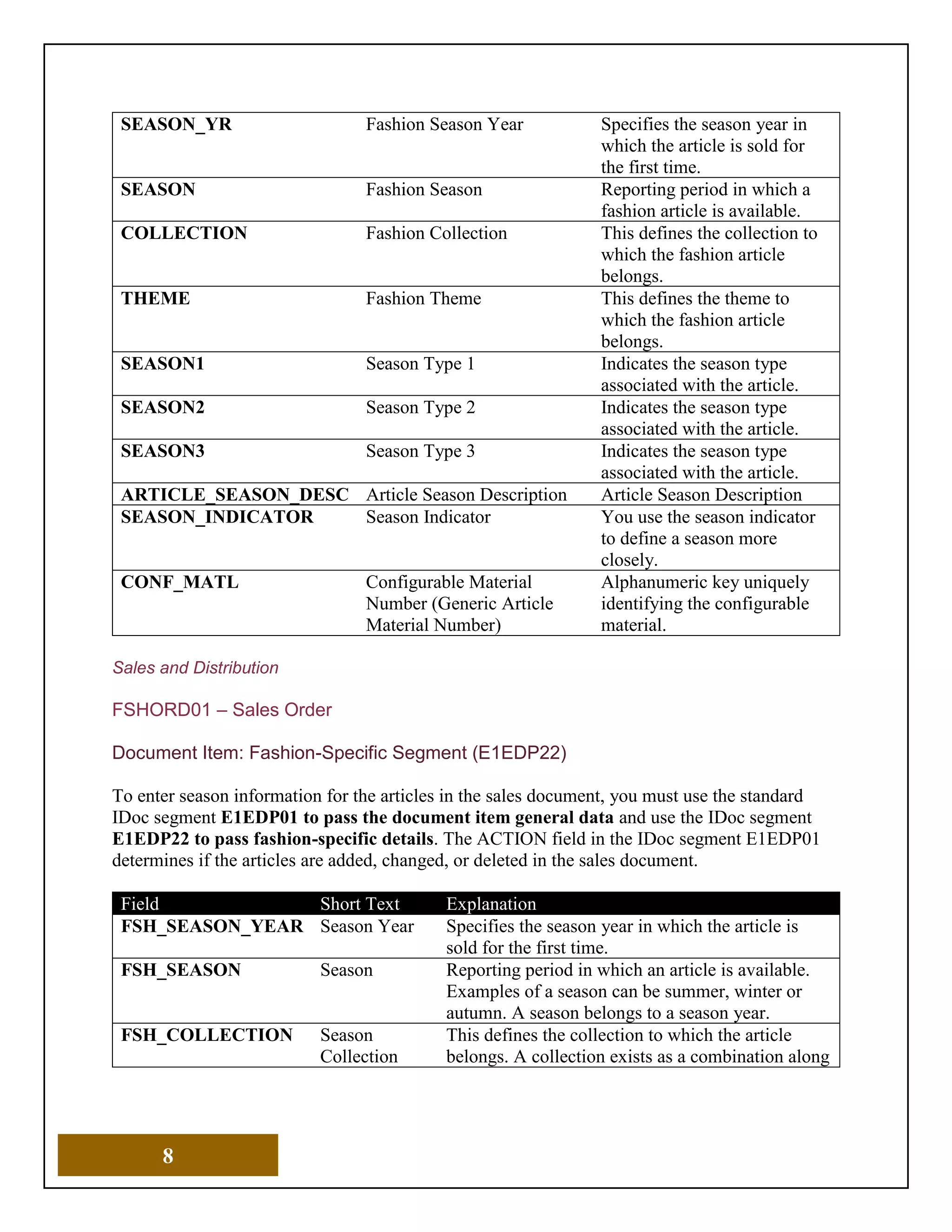 8
SEASON_YR Fashion Season Year Specifies the season year in
which the article is sold for
the first time.
SEASON Fashion Season Reporting period in which a
fashion article is available.
COLLECTION Fashion Collection This defines the collection to
which the fashion article
belongs.
THEME Fashion Theme This defines the theme to
which the fashion article
belongs.
SEASON1 Season Type 1 Indicates the season type
associated with the article.
SEASON2 Season Type 2 Indicates the season type
associated with the article.
SEASON3 Season Type 3 Indicates the season type
associated with the article.
ARTICLE_SEASON_DESC Article Season Description Article Season Description
SEASON_INDICATOR Season Indicator You use the season indicator
to define a season more
closely.
CONF_MATL Configurable Material
Number (Generic Article
Material Number)
Alphanumeric key uniquely
identifying the configurable
material.
Sales and Distribution
FSHORD01 – Sales Order
Document Item: Fashion-Specific Segment (E1EDP22)
To enter season information for the articles in the sales document, you must use the standard
IDoc segment E1EDP01 to pass the document item general data and use the IDoc segment
E1EDP22 to pass fashion-specific details. The ACTION field in the IDoc segment E1EDP01
determines if the articles are added, changed, or deleted in the sales document.
Field Short Text Explanation
FSH_SEASON_YEAR Season Year Specifies the season year in which the article is
sold for the first time.
FSH_SEASON Season Reporting period in which an article is available.
Examples of a season can be summer, winter or
autumn. A season belongs to a season year.
FSH_COLLECTION Season
Collection
This defines the collection to which the article
belongs. A collection exists as a combination along
 