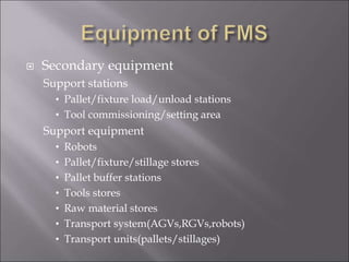 FMS unit 4 cim.ppt