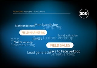 1 PLATFORM, MEERDERE TOEPASSINGEN
 