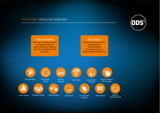 1 PLATFORM, MODULAIR GEBOUWD
Field Sales
Implementatie van support,
optimalisatie en
kwaliteitsbeheer
van verkoop voor een
prefessionele verkoopkanaal.
Field Marketing
Planning, monitoring, analyse
en implementatie van
ﬁeld-marketing activiteiten
voor een 360-graden inzicht
per locatie.
Realtime
orderverwerking
Employee Module Media Manager Mobile Apps Communicatie
Manager
Photo ModuleLocatie Module
Reporting Module
(KPI & Graphs)
Project Module Geo Module Questionnaire
Manager
Multi-agency
Module
Planning
Manager
 