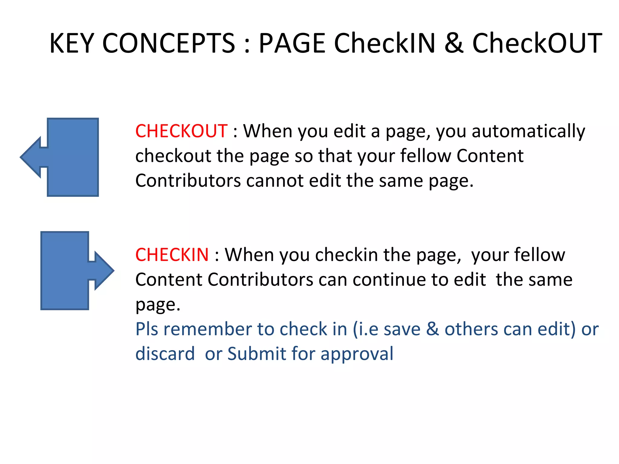 KEY CONCEPTS : PAGE CheckIN & CheckOUT CHECKOUT  : When you edit a page, you automatically checkout the page so that your fellow Content Contributors cannot edit the same page. CHECKIN  : When you checkin the page,  your fellow Content Contributors can continue to edit  the same page.   Pls remember to check in (i.e save & others can edit) or  discard  or Submit for approval 