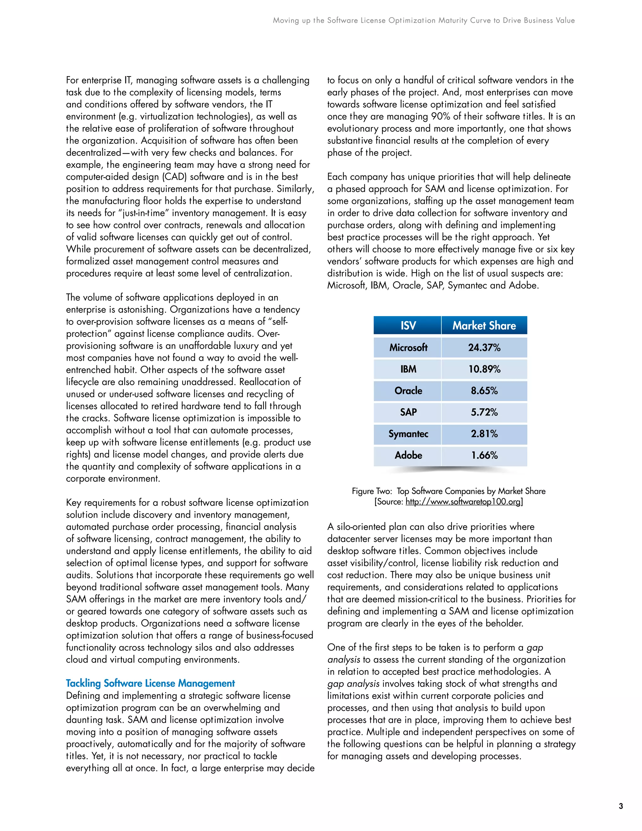 Moving up the Software License Optimization Maturity Curve to Drive Business Value
3
For enterprise IT, managing software assets is a challenging
task due to the complexity of licensing models, terms
and conditions offered by software vendors, the IT
environment (e.g. virtualization technologies), as well as
the relative ease of proliferation of software throughout
the organization. Acquisition of software has often been
decentralized—with very few checks and balances. For
example, the engineering team may have a strong need for
computer-aided design (CAD) software and is in the best
position to address requirements for that purchase. Similarly,
the manufacturing floor holds the expertise to understand
its needs for “just-in-time” inventory management. It is easy
to see how control over contracts, renewals and allocation
of valid software licenses can quickly get out of control.
While procurement of software assets can be decentralized,
formalized asset management control measures and
procedures require at least some level of centralization.
The volume of software applications deployed in an
enterprise is astonishing. Organizations have a tendency
to over-provision software licenses as a means of “self-
protection” against license compliance audits. Over-
provisioning software is an unaffordable luxury and yet
most companies have not found a way to avoid the well-
entrenched habit. Other aspects of the software asset
lifecycle are also remaining unaddressed. Reallocation of
unused or under-used software licenses and recycling of
licenses allocated to retired hardware tend to fall through
the cracks. Software license optimization is impossible to
accomplish without a tool that can automate processes,
keep up with software license entitlements (e.g. product use
rights) and license model changes, and provide alerts due
the quantity and complexity of software applications in a
corporate environment.
Key requirements for a robust software license optimization
solution include discovery and inventory management,
automated purchase order processing, financial analysis
of software licensing, contract management, the ability to
understand and apply license entitlements, the ability to aid
selection of optimal license types, and support for software
audits. Solutions that incorporate these requirements go well
beyond traditional software asset management tools. Many
SAM offerings in the market are mere inventory tools and/
or geared towards one category of software assets such as
desktop products. Organizations need a software license
optimization solution that offers a range of business-focused
functionality across technology silos and also addresses
cloud and virtual computing environments.
Tackling Software License Management
Defining and implementing a strategic software license
optimization program can be an overwhelming and
daunting task. SAM and license optimization involve
moving into a position of managing software assets
proactively, automatically and for the majority of software
titles. Yet, it is not necessary, nor practical to tackle
everything all at once. In fact, a large enterprise may decide
to focus on only a handful of critical software vendors in the
early phases of the project. And, most enterprises can move
towards software license optimization and feel satisfied
once they are managing 90% of their software titles. It is an
evolutionary process and more importantly, one that shows
substantive financial results at the completion of every
phase of the project.
Each company has unique priorities that will help delineate
a phased approach for SAM and license optimization. For
some organizations, staffing up the asset management team
in order to drive data collection for software inventory and
purchase orders, along with defining and implementing
best practice processes will be the right approach. Yet
others will choose to more effectively manage five or six key
vendors’ software products for which expenses are high and
distribution is wide. High on the list of usual suspects are:
Microsoft, IBM, Oracle, SAP, Symantec and Adobe.
A silo-oriented plan can also drive priorities where
datacenter server licenses may be more important than
desktop software titles. Common objectives include
asset visibility/control, license liability risk reduction and
cost reduction. There may also be unique business unit
requirements, and considerations related to applications
that are deemed mission-critical to the business. Priorities for
defining and implementing a SAM and license optimization
program are clearly in the eyes of the beholder.
One of the first steps to be taken is to perform a gap
analysis to assess the current standing of the organization
in relation to accepted best practice methodologies. A
gap analysis involves taking stock of what strengths and
limitations exist within current corporate policies and
processes, and then using that analysis to build upon
processes that are in place, improving them to achieve best
practice. Multiple and independent perspectives on some of
the following questions can be helpful in planning a strategy
for managing assets and developing processes.
Figure Two: Top Software Companies by Market Share
[Source: http://www.softwaretop100.org]
ISV
Microsoft
IBM
Oracle
SAP
Symantec
Adobe
Market Share
24.37%
10.89%
8.65%
5.72%
2.81%
1.66%
 