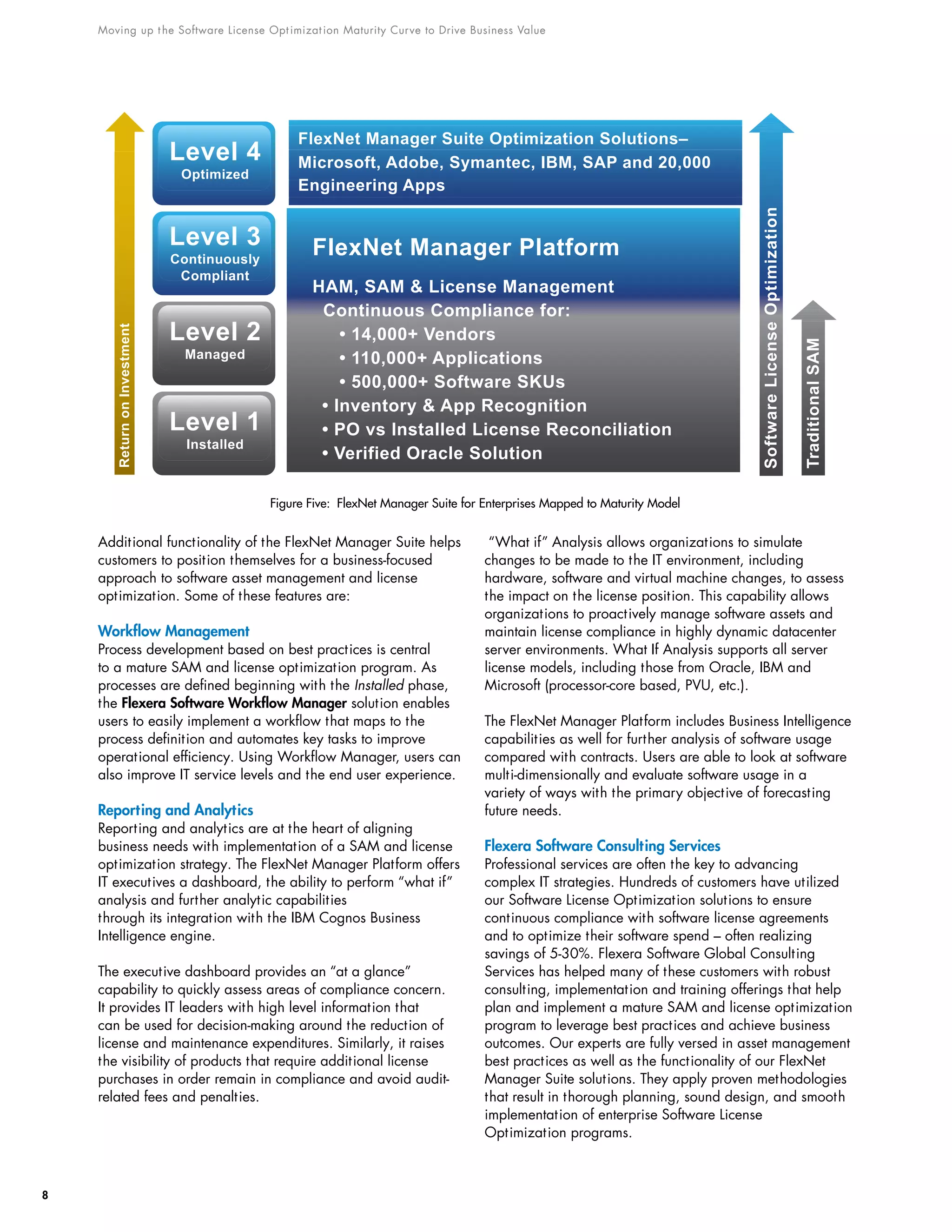 Moving up the Software License Optimization Maturity Curve to Drive Business Value
8
Additional functionality of the FlexNet Manager Suite helps
customers to position themselves for a business-focused
approach to software asset management and license
optimization. Some of these features are:
Workflow Management
Process development based on best practices is central
to a mature SAM and license optimization program. As
processes are defined beginning with the Installed phase,
the Flexera Software Workflow Manager solution enables
users to easily implement a workflow that maps to the
process definition and automates key tasks to improve
operational efficiency. Using Workflow Manager, users can
also improve IT service levels and the end user experience.
Reporting and Analytics
Reporting and analytics are at the heart of aligning
business needs with implementation of a SAM and license
optimization strategy. The FlexNet Manager Platform offers
IT executives a dashboard, the ability to perform “what if”
analysis and further analytic capabilities
through its integration with the IBM Cognos Business
Intelligence engine.
The executive dashboard provides an “at a glance”
capability to quickly assess areas of compliance concern.
It provides IT leaders with high level information that
can be used for decision-making around the reduction of
license and maintenance expenditures. Similarly, it raises
the visibility of products that require additional license
purchases in order remain in compliance and avoid audit-
related fees and penalties.
“What if” Analysis allows organizations to simulate
changes to be made to the IT environment, including
hardware, software and virtual machine changes, to assess
the impact on the license position. This capability allows
organizations to proactively manage software assets and
maintain license compliance in highly dynamic datacenter
server environments. What If Analysis supports all server
license models, including those from Oracle, IBM and
Microsoft (processor-core based, PVU, etc.).
The FlexNet Manager Platform includes Business Intelligence
capabilities as well for further analysis of software usage
compared with contracts. Users are able to look at software
multi-dimensionally and evaluate software usage in a
variety of ways with the primary objective of forecasting
future needs.
Flexera Software Consulting Services
Professional services are often the key to advancing
complex IT strategies. Hundreds of customers have utilized
our Software License Optimization solutions to ensure
continuous compliance with software license agreements
and to optimize their software spend – often realizing
savings of 5-30%. Flexera Software Global Consulting
Services has helped many of these customers with robust
consulting, implementation and training offerings that help
plan and implement a mature SAM and license optimization
program to leverage best practices and achieve business
outcomes. Our experts are fully versed in asset management
best practices as well as the functionality of our FlexNet
Manager Suite solutions. They apply proven methodologies
that result in thorough planning, sound design, and smooth
implementation of enterprise Software License
Optimization programs.
TraditionalSAM
SoftwareLicenseOptimization
Level 4
Optimized
Level 3
Continuously
Compliant
Level 2
Managed
Level 1
Installed
FlexNet Manager Platform
HAM, SAM  License Management
Continuous Compliance for:
• 14,000+ Vendors
• 110,000+ Applications
• 500,000+ Software SKUs
• Inventory  App Recognition
• PO vs Installed License Reconciliation
• Verified Oracle Solution
FlexNet Manager Suite Optimization Solutions–
Microsoft, Adobe, Symantec, IBM, SAP and 20,000
Engineering Apps
ReturnonInvestment
Figure Five: FlexNet Manager Suite for Enterprises Mapped to Maturity Model
 