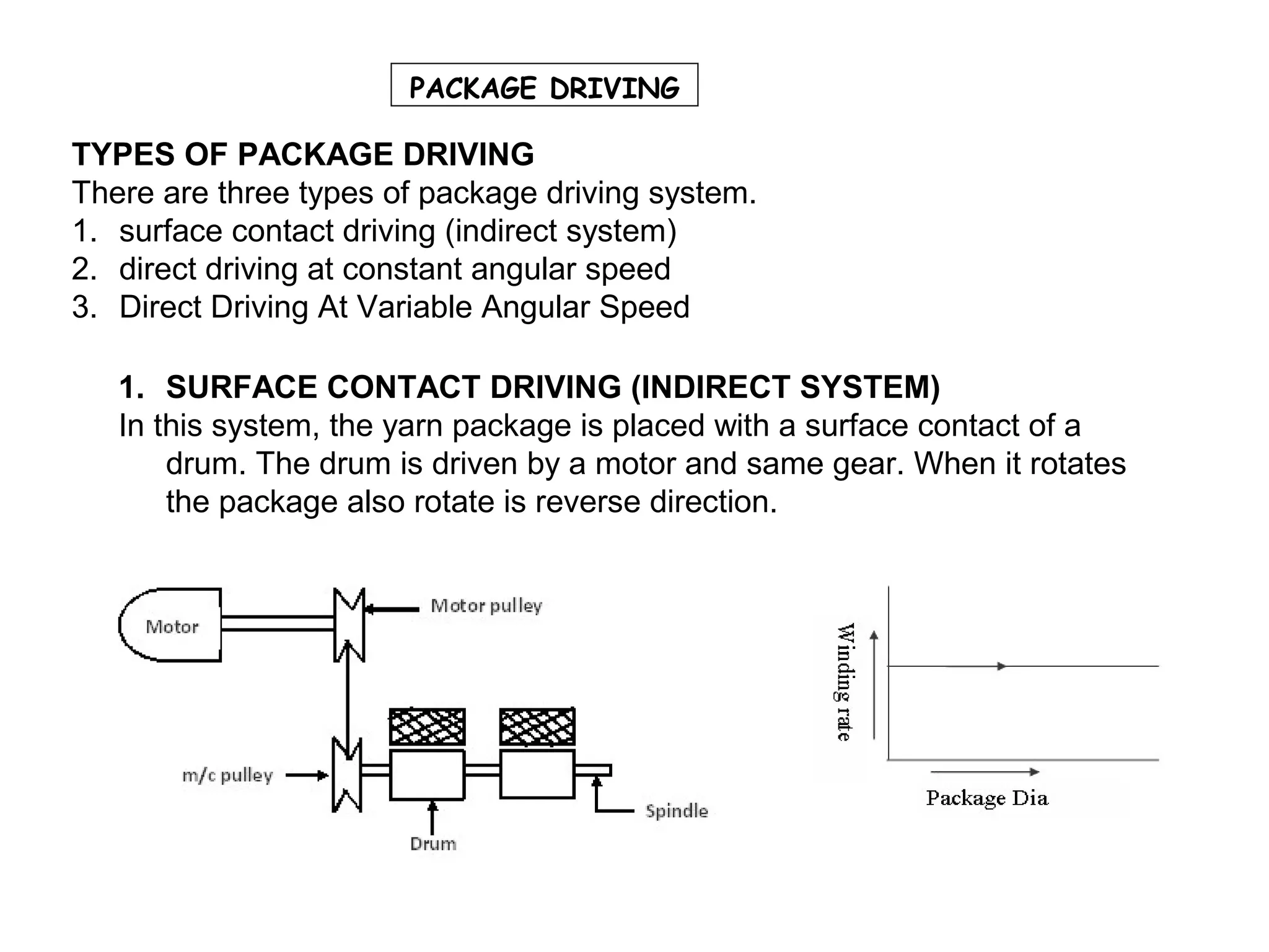 PACKAGE DRIVING

TYPES OF PACKAGE DRIVING
There are three types of package driving system.
1. surface contact driving (indirect system)
2. direct driving at constant angular speed
3. Direct Driving At Variable Angular Speed
1. SURFACE CONTACT DRIVING (INDIRECT SYSTEM)
In this system, the yarn package is placed with a surface contact of a
drum. The drum is driven by a motor and same gear. When it rotates
the package also rotate is reverse direction.

 