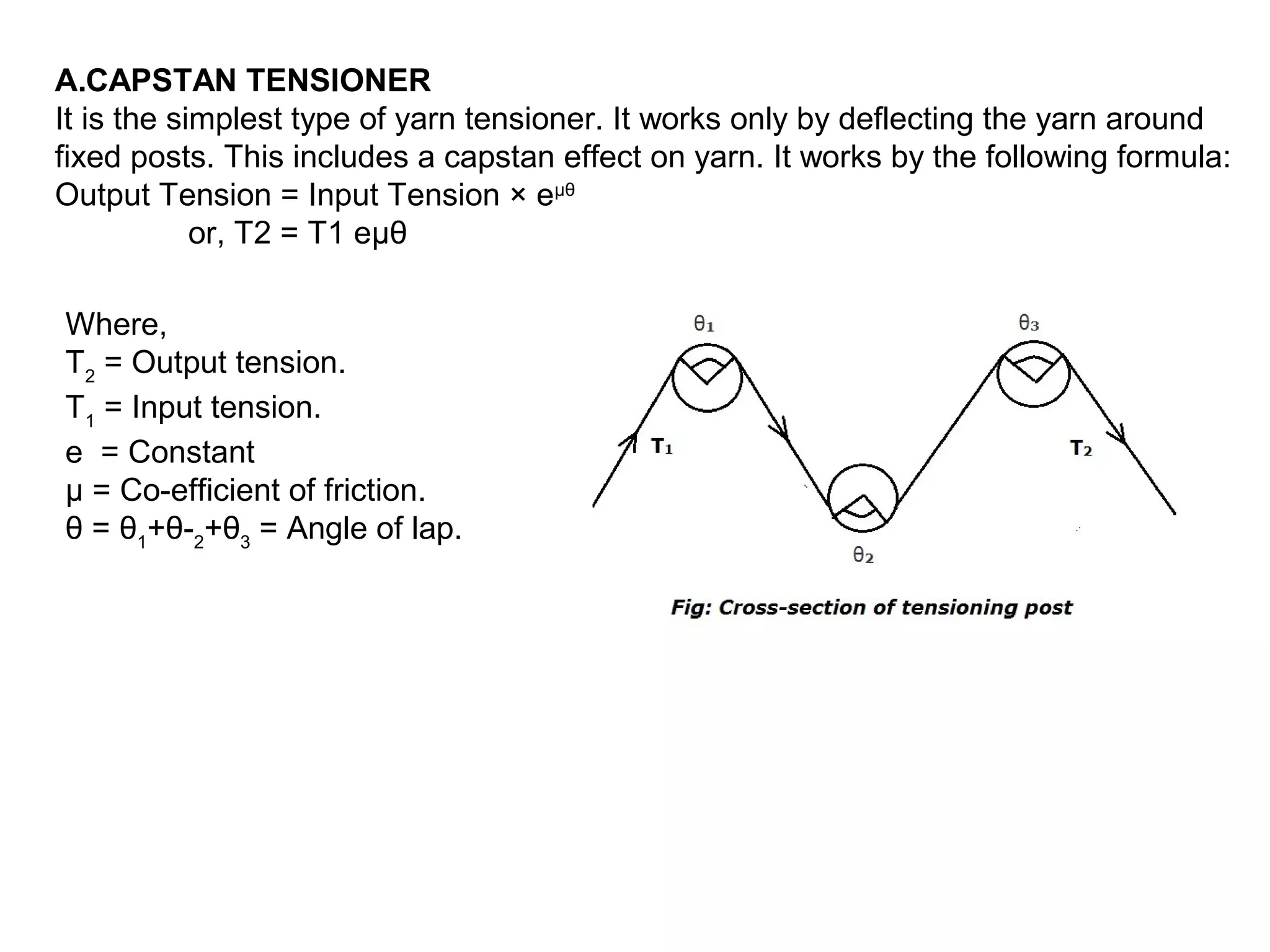 A.CAPSTAN TENSIONER
It is the simplest type of yarn tensioner. It works only by deflecting the yarn around
fixed posts. This includes a capstan effect on yarn. It works by the following formula:
Output Tension = Input Tension × eμθ
or, T2 = T1 eμθ
Where,
T2 = Output tension.
T1 = Input tension.
e = Constant
μ = Co-efficient of friction.
θ = θ1+θ-2+θ3 = Angle of lap.

 