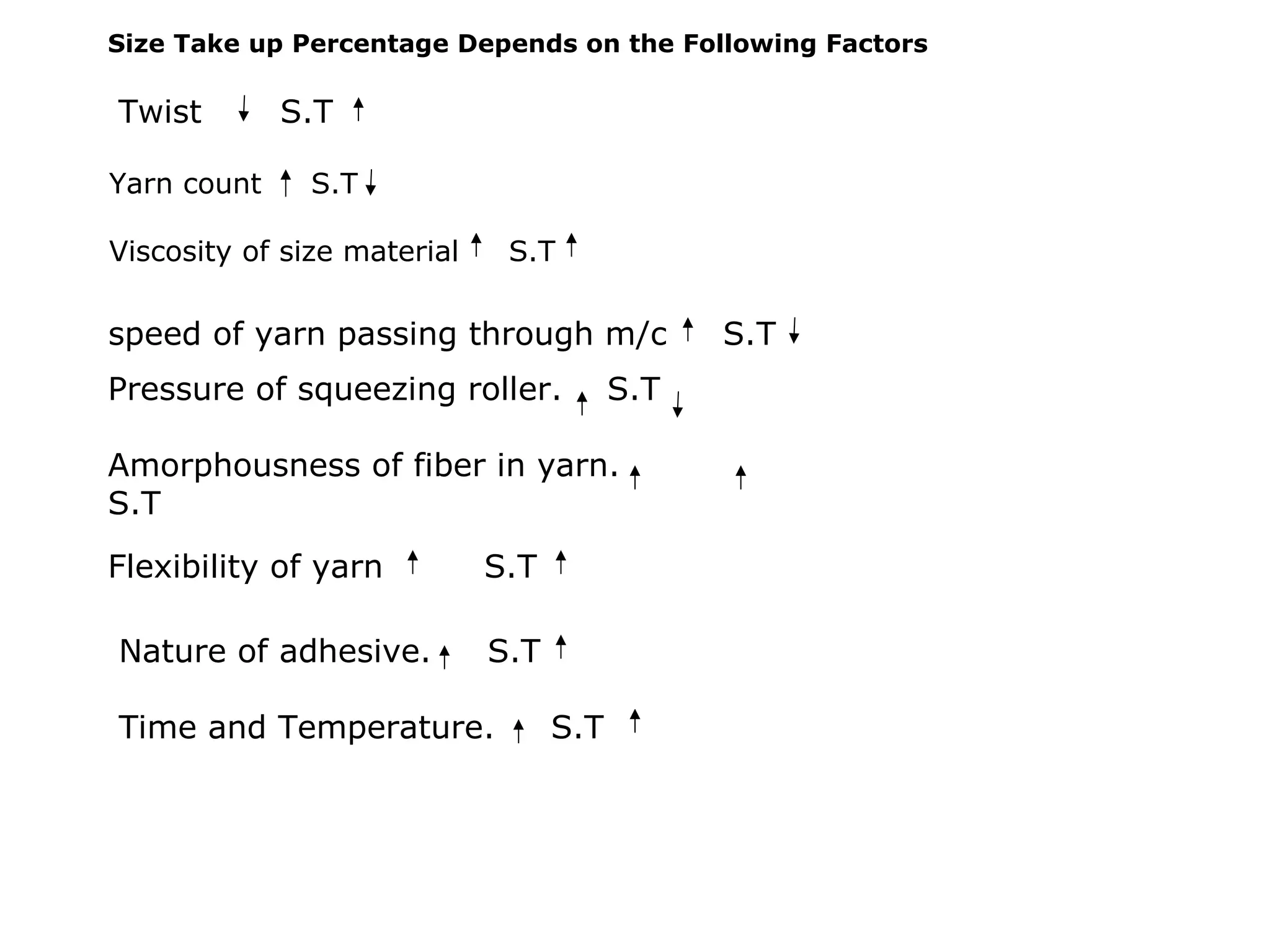 Size Take up Percentage Depends on the Following Factors

Twist
Yarn count

S.T
S.T

Viscosity of size material

S.T

speed of yarn passing through m/c
Pressure of squeezing roller.

S.T

Amorphousness of fiber in yarn.
S.T
Flexibility of yarn
Nature of adhesive.

S.T
S.T

Time and Temperature.

S.T

S.T

 