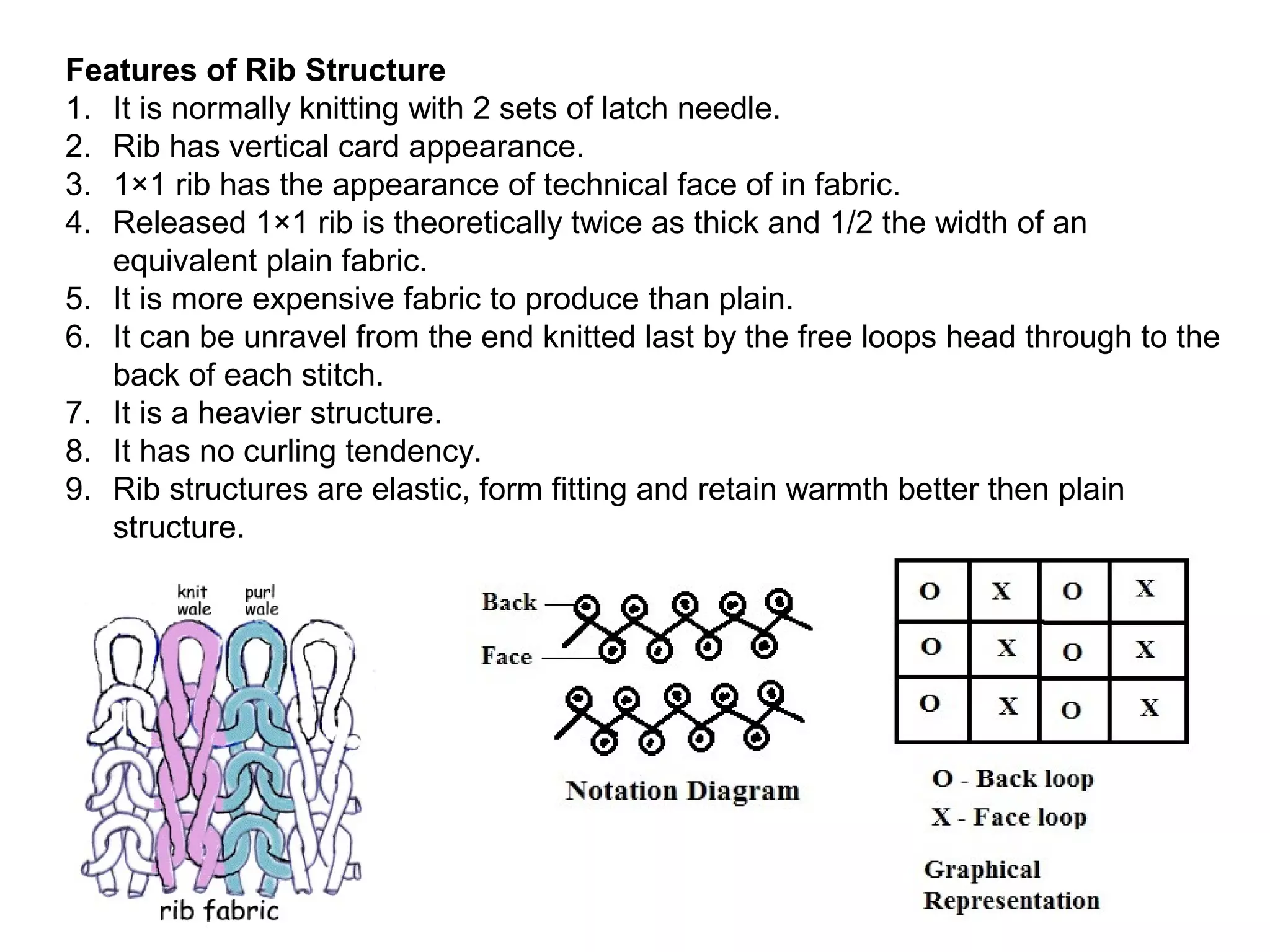 Features of Rib Structure
1. It is normally knitting with 2 sets of latch needle.
2. Rib has vertical card appearance.
3. 1×1 rib has the appearance of technical face of in fabric.
4. Released 1×1 rib is theoretically twice as thick and 1/2 the width of an
equivalent plain fabric.
5. It is more expensive fabric to produce than plain.
6. It can be unravel from the end knitted last by the free loops head through to the
back of each stitch.
7. It is a heavier structure.
8. It has no curling tendency.
9. Rib structures are elastic, form fitting and retain warmth better then plain
structure.

 