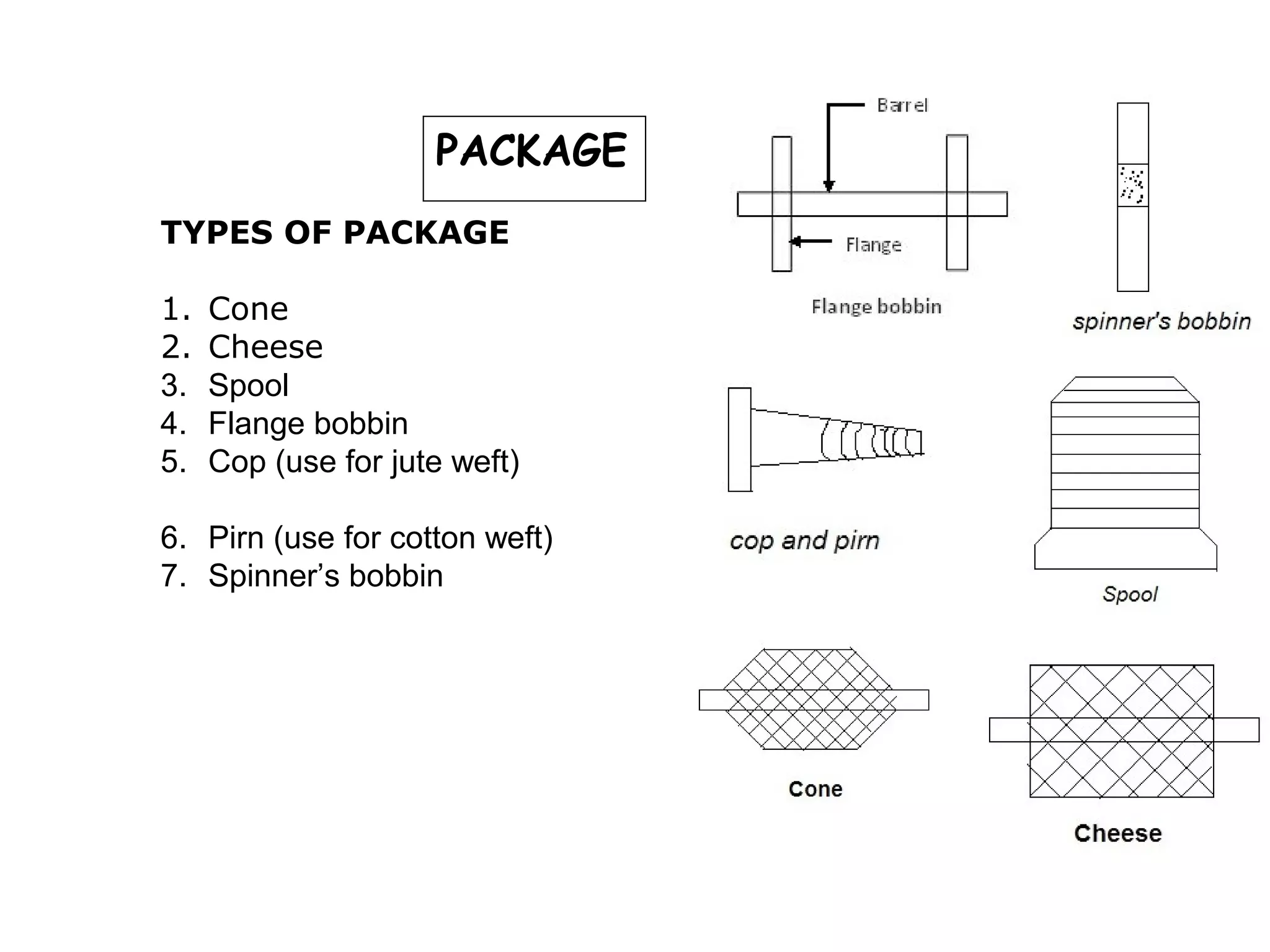 PACKAGE
TYPES OF PACKAGE
1.
2.
3.
4.
5.

Cone
Cheese
Spool
Flange bobbin
Cop (use for jute weft)

6. Pirn (use for cotton weft)
7. Spinner’s bobbin

 