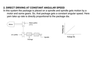 2. DIRECT DRIVING AT CONSTANT ANGULAR SPEED
In this system the package is placed on a spindle and spindle gets motion by a
motor and some gears. So, that package gets a constant angular speed. Here
yarn take up rate is directly proportional to the package dia.

 