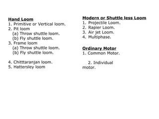 Hand Loom
1. Primitive or Vertical loom.
2. Pit loom
(a) Throw shuttle loom.
(b) Fly shuttle loom.
3. Frame loom
(a) Throw shuttle loom.
(b) Fly shuttle loom.

Modern or Shuttle less Loom
1. Projectile Loom.
2. Rapier Loom.
3. Air jet Loom.
4. Multiphase.

4. Chitttaranjan loom.
5. Hattersley loom

2. Individual
motor.

Ordinary Motor
1. Common Motor.

 