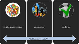Solution And Services outsourcing platforms
What business we are in???
6
 