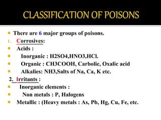  There are 6 major groups of poisons.
1. Corrosives:
 Acids :
 Inorganic : H2SO4,HNO3,HCl.
 Organic : CH3COOH, Carbolic, Oxalic acid
 Alkalies: NH3,Salts of Na, Ca, K etc.
2. Irritants :
 Inorganic elements :
 Non metals : P, Halogens
 Metallic : (Heavy metals : As, Pb, Hg, Cu, Fe, etc.
 
