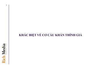 KHÁC BIỆT VỀ CƠ CẤU KHÁN THÍNH GIẢ
13
 
