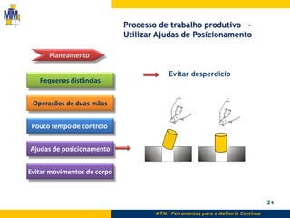 Standard Tempos MTM - Uma Ferramenta para a Melhoria Contínua | PPTX