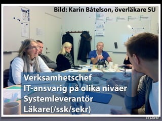 Bild: Karin Båtelson, överläkare SU
Verksamhetschef
IT-ansvarig på olika nivåer
Systemleverantör
Läkare(/ssk/sekr)
 