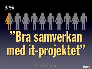 Unionen 2010
”Bra samverkan
med it-projektet”
3 %
 