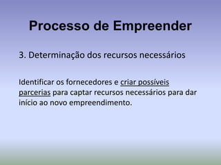 Processo de Empreender

3. Determinação dos recursos necessários

Identificar os fornecedores e criar possíveis
parcerias para captar recursos necessários para dar
início ao novo empreendimento.
 