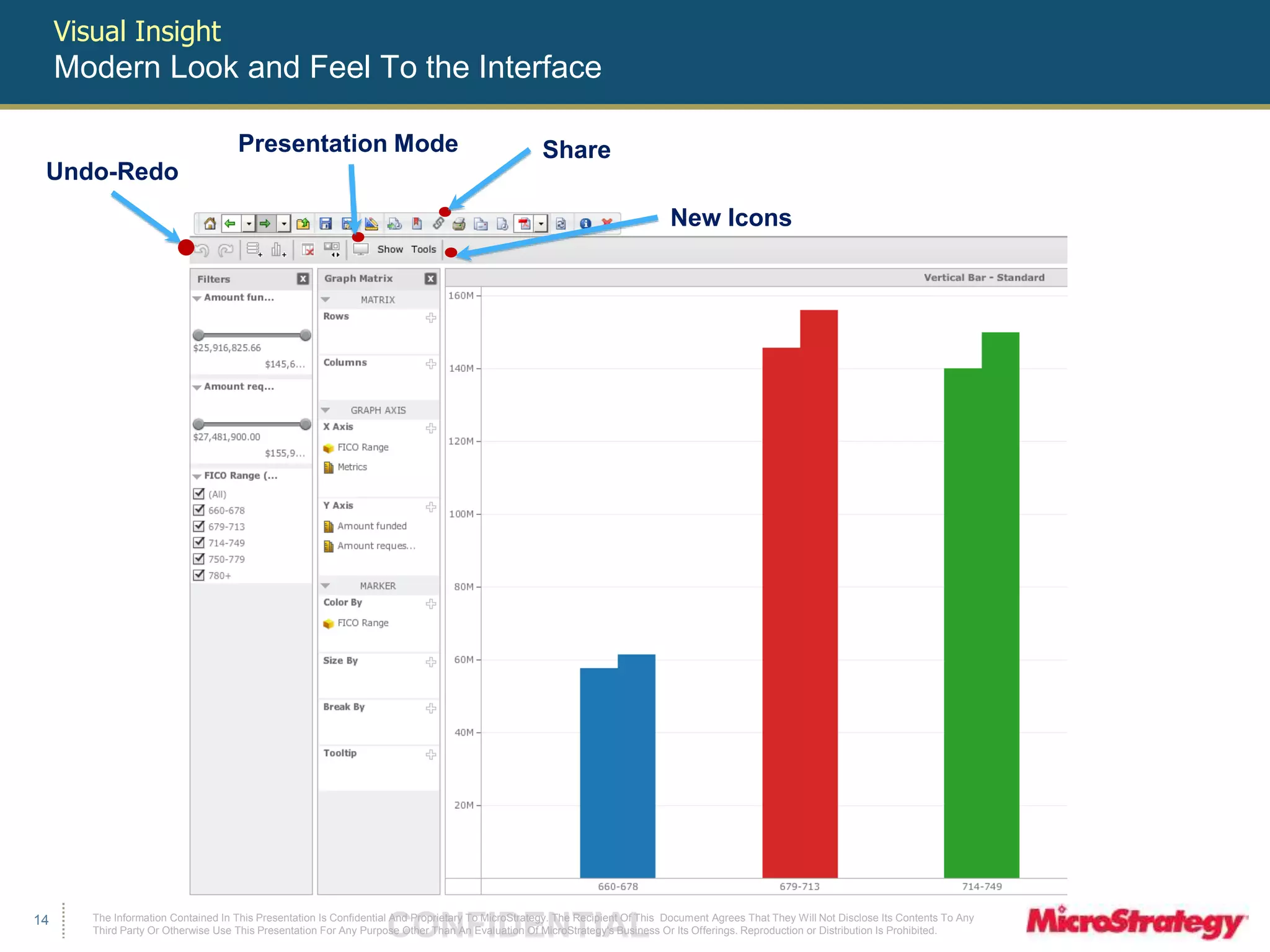 The Information Contained In This Presentation Is Confidential CONFIDENTIAL And Proprietary To MicroStrategy. The Recipient Of This Document Agrees That They Will Not Disclose Its Contents To Any 
Third Party Or Otherwise Use This Presentation For Any Purpose Other Than An Evaluation Of MicroStrategy's Business Or Its Offerings. Reproduction or Distribution Is Prohibited. 
14 
Visual Insight 
Modern Look and Feel To the Interface 
Undo-Redo 
Share 
New Icons 
Presentation Mode 
 