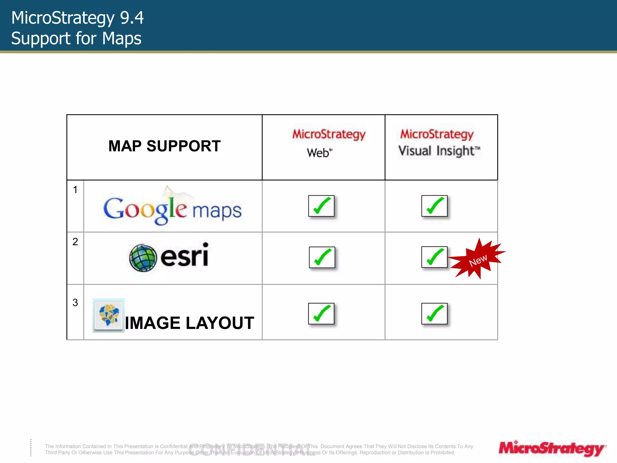 MicroStrategy 9.4 
Support for Maps 
MAP SUPPORT 
1 
2 
3 
IMAGE LAYOUT 
The Information Contained In This Presentation Is Confidential CONFIDENTIAL And Proprietary To MicroStrategy. The Recipient Of This Document Agrees That They Will Not Disclose Its Contents To Any 
Third Party Or Otherwise Use This Presentation For Any Purpose Other Than An Evaluation Of MicroStrategy's Business Or Its Offerings. Reproduction or Distribution Is Prohibited. 
 