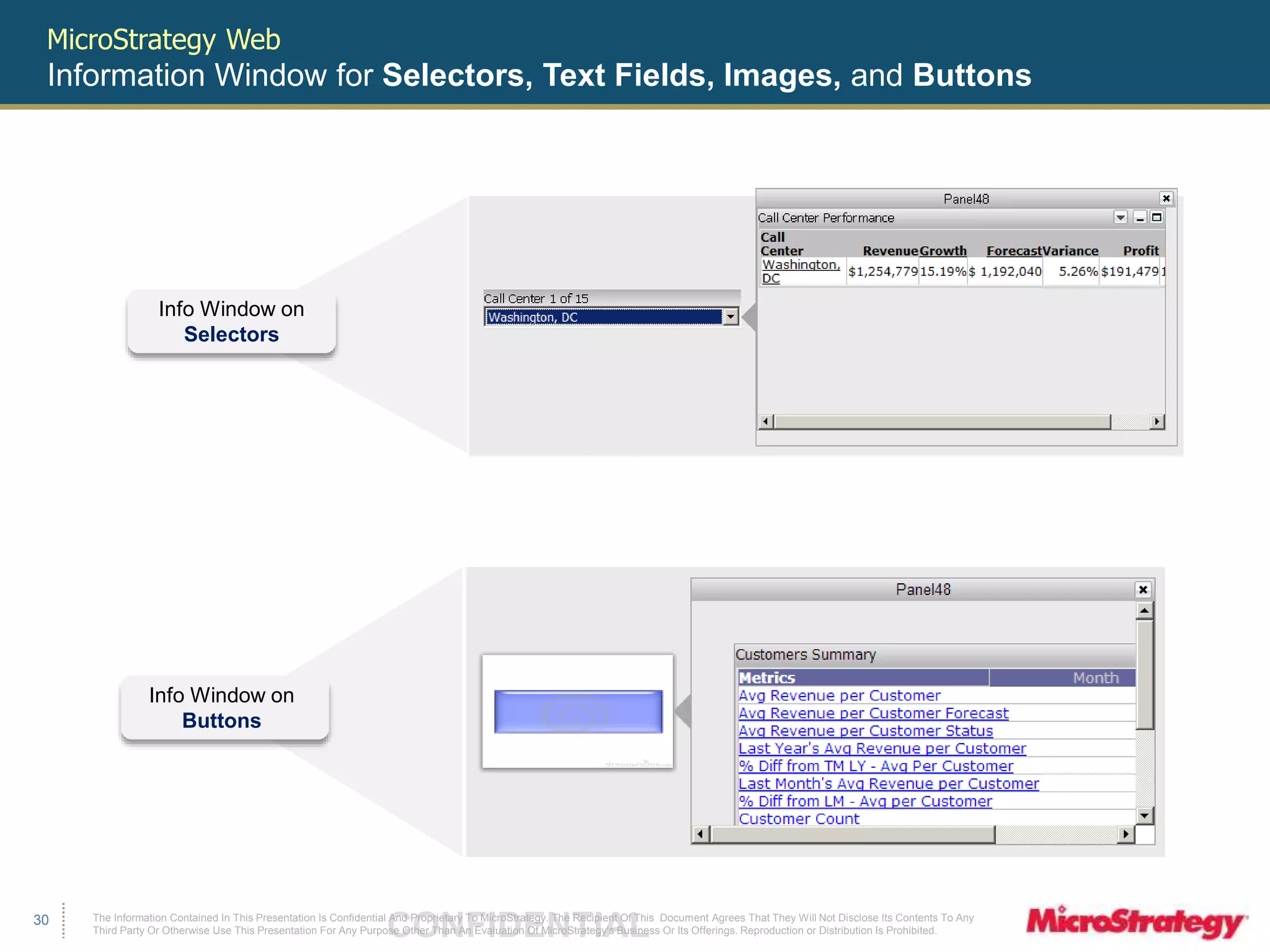 MicroStrategy Web 
Information Window for Selectors, Text Fields, Images, and Buttons 
The Information Contained In This Presentation Is Confidential CONFIDENTIAL And Proprietary To MicroStrategy. The Recipient Of This Document Agrees That They Will Not Disclose Its Contents To Any 
Third Party Or Otherwise Use This Presentation For Any Purpose Other Than An Evaluation Of MicroStrategy's Business Or Its Offerings. Reproduction or Distribution Is Prohibited. 
30 
Info Window on 
Selectors 
Info Window on 
Buttons 
 