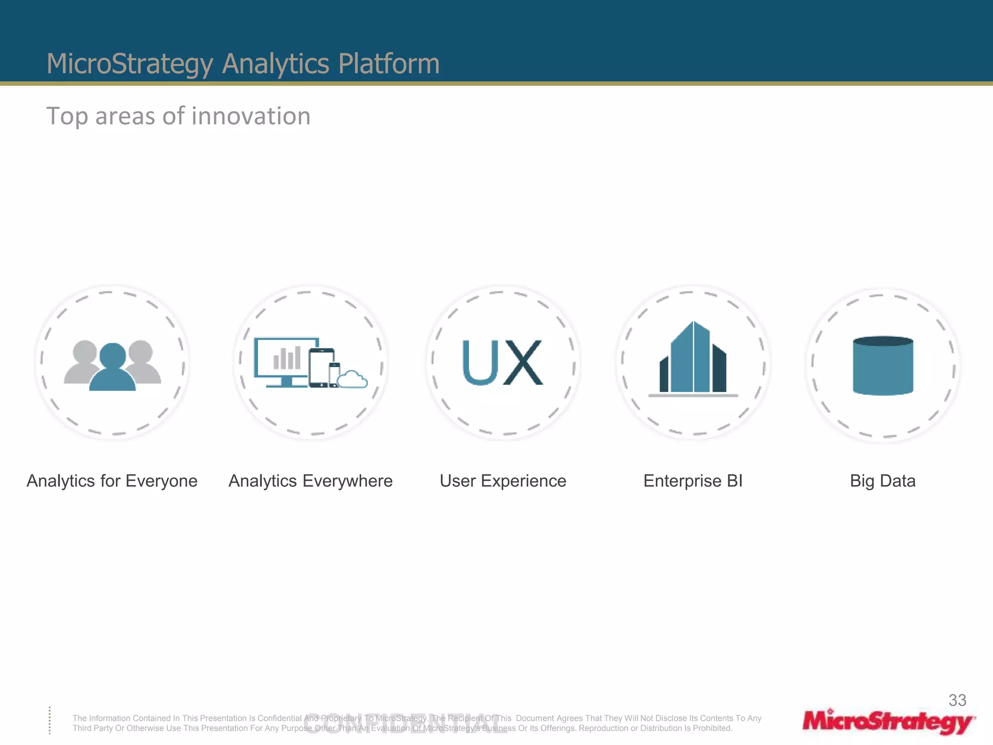 MicroStrategy Analytics Platform 
Top areas of innovation 
Analytics for Everyone Analytics Everywhere User Experience Enterprise BI Big Data 
The Information Contained In This Presentation Is Confidential CONFIDENTIAL And Proprietary To MicroStrategy. The Recipient Of This Document Agrees That They Will Not Disclose Its Contents To Any 
Third Party Or Otherwise Use This Presentation For Any Purpose Other Than An Evaluation Of MicroStrategy's Business Or Its Offerings. Reproduction or Distribution Is Prohibited. 
33 
 
