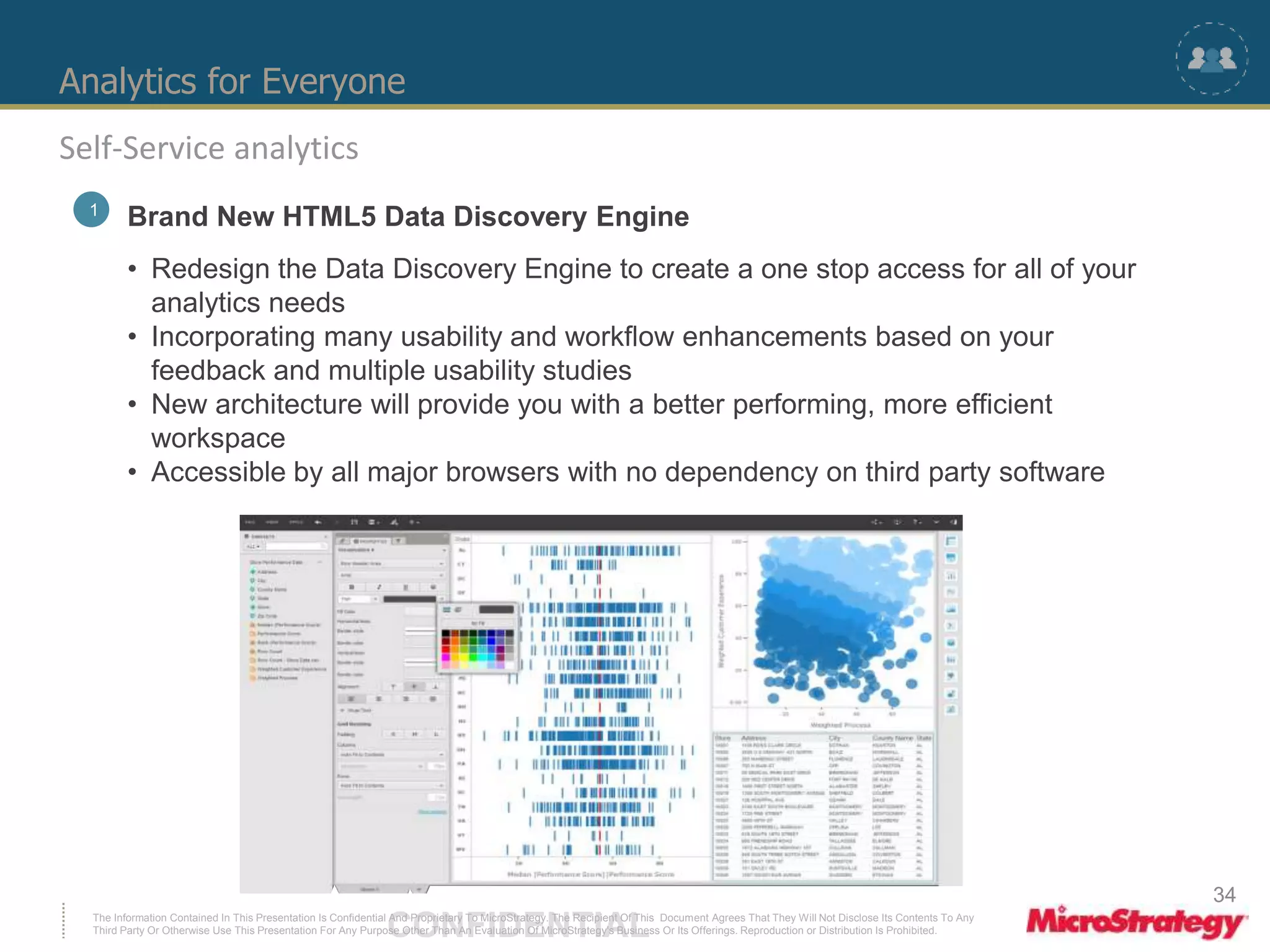 Analytics for Everyone 
Self-Service analytics 
1 Brand New HTML5 Data Discovery Engine 
• Redesign the Data Discovery Engine to create a one stop access for all of your 
analytics needs 
• Incorporating many usability and workflow enhancements based on your 
feedback and multiple usability studies 
• New architecture will provide you with a better performing, more efficient 
workspace 
• Accessible by all major browsers with no dependency on third party software 
The Information Contained In This Presentation Is Confidential CONFIDENTIAL And Proprietary To MicroStrategy. The Recipient Of This Document Agrees That They Will Not Disclose Its Contents To Any 
Third Party Or Otherwise Use This Presentation For Any Purpose Other Than An Evaluation Of MicroStrategy's Business Or Its Offerings. Reproduction or Distribution Is Prohibited. 
34 
 