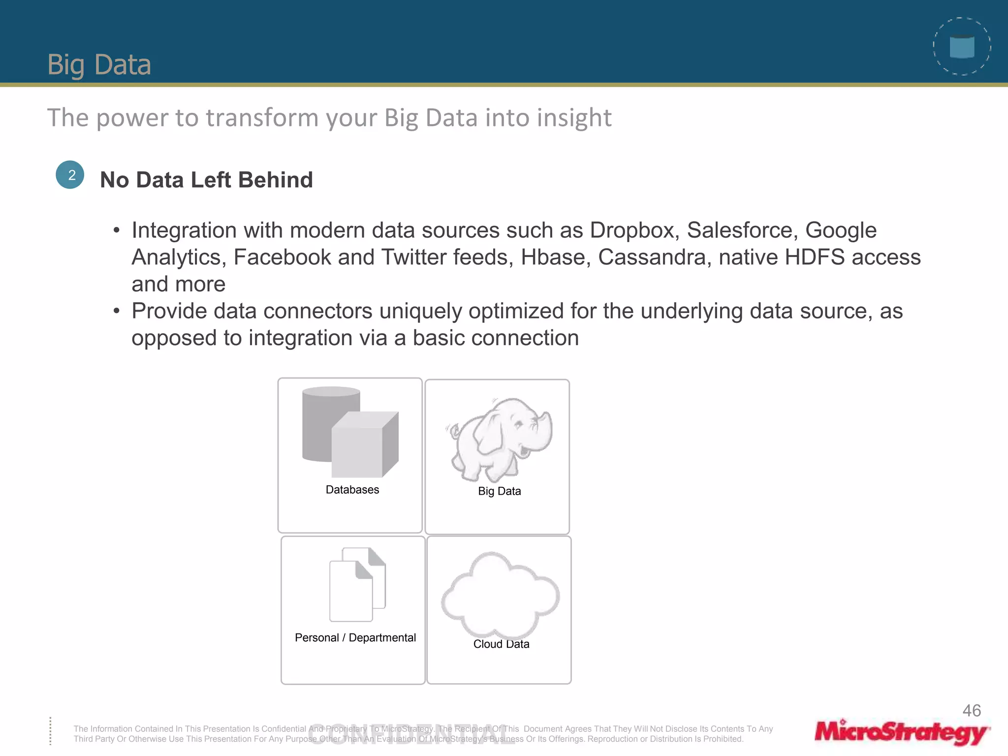 Big Data 
The power to transform your Big Data into insight 
• Integration with modern data sources such as Dropbox, Salesforce, Google 
Analytics, Facebook and Twitter feeds, Hbase, Cassandra, native HDFS access 
and more 
• Provide data connectors uniquely optimized for the underlying data source, as 
opposed to integration via a basic connection 
Databases Big Data 
Cloud Data 
2 No Data Left Behind 
Personal / Departmental 
The Information Contained In This Presentation Is Confidential CONFIDENTIAL And Proprietary To MicroStrategy. The Recipient Of This Document Agrees That They Will Not Disclose Its Contents To Any 
Third Party Or Otherwise Use This Presentation For Any Purpose Other Than An Evaluation Of MicroStrategy's Business Or Its Offerings. Reproduction or Distribution Is Prohibited. 
46 
 