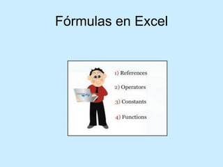 Fórmulas en Excel 