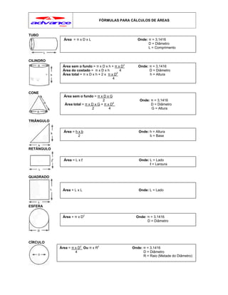 FÓRMULAS PARA CÁLCULOS DE ÁREAS
TUBO
CILINDRO
CONE
TRIÂNGULO
RETÂNGULO
QUADRADO
ESFERA
CÍRCULO
Área = π x D2
Ou π x R2
Onde: π = 3,1416
4 D = Diâmetro
R = Raio (Metade do Diâmetro)
Área sem o fundo = π x D x h + π x D2
Onde: π = 3,1416
Área do costado = π x D x h 4 D = Diâmetro
Área total = π x D x h + 2 x π x D
2
h = Altura
4
Área sem o fundo = π x D x G
2 Onde: π = 3,1416
Área total = π x D x G + π x D2
D = Diâmetro
2 4 G = Altura
Área = π x D x L Onde: π = 3,1416
D = Diâmetro
L = Comprimento
Área = h x b Onde: h = Altura
2 b = Base
Área = L x ℓ Onde: L = Lado
ℓ = Largura
Área = L x L Onde: L = Lado
Área = π x D2
Onde: π = 3,1416
D = Diâmetro
 