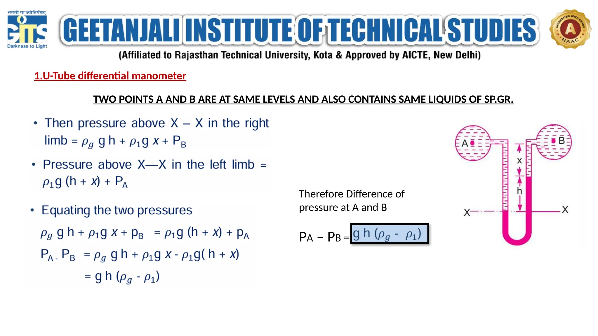 1.U-Tube differential manometer
TWO POINTS A AND B ARE AT SAME LEVELS AND ALSO CONTAINS SAME LIQUIDS OF SP.GR.
Therefore Difference of
pressure at A and B
PA – PB =
 
