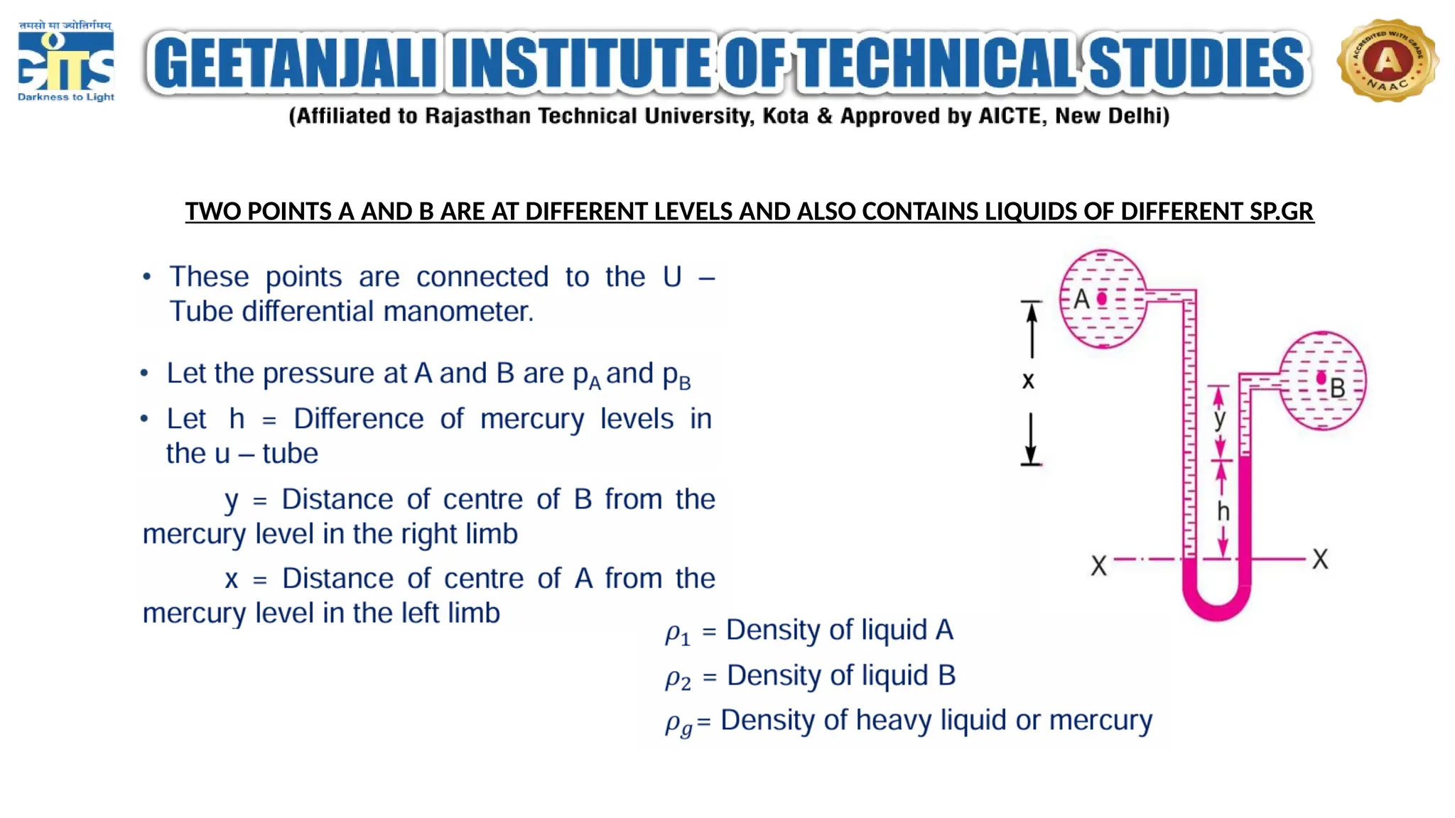 TWO POINTS A AND B ARE AT DIFFERENT LEVELS AND ALSO CONTAINS LIQUIDS OF DIFFERENT SP.GR
 