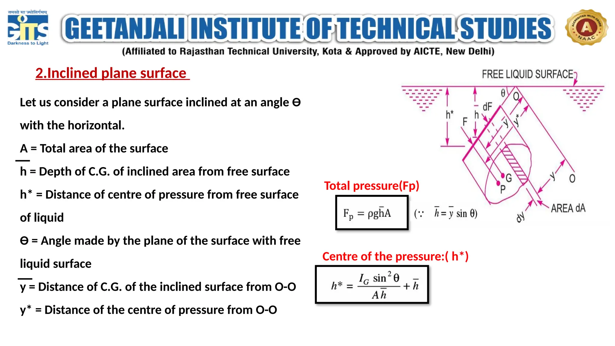 2.Inclined plane surface
Let us consider a plane surface inclined at an angle ϴ
with the horizontal.
A = Total area of the surface
h = Depth of C.G. of inclined area from free surface
h* = Distance of centre of pressure from free surface
of liquid
ϴ = Angle made by the plane of the surface with free
liquid surface
y = Distance of C.G. of the inclined surface from O-O
y* = Distance of the centre of pressure from O-O
Total pressure(Fp)
Centre of the pressure:( h*)
 