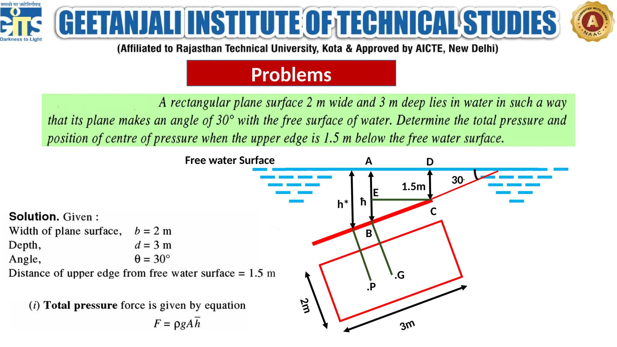 Problems
.G
.P
1.5m
ħ
h*
30.
3m
2
m
A
B
C
D
E
Free water Surface
 