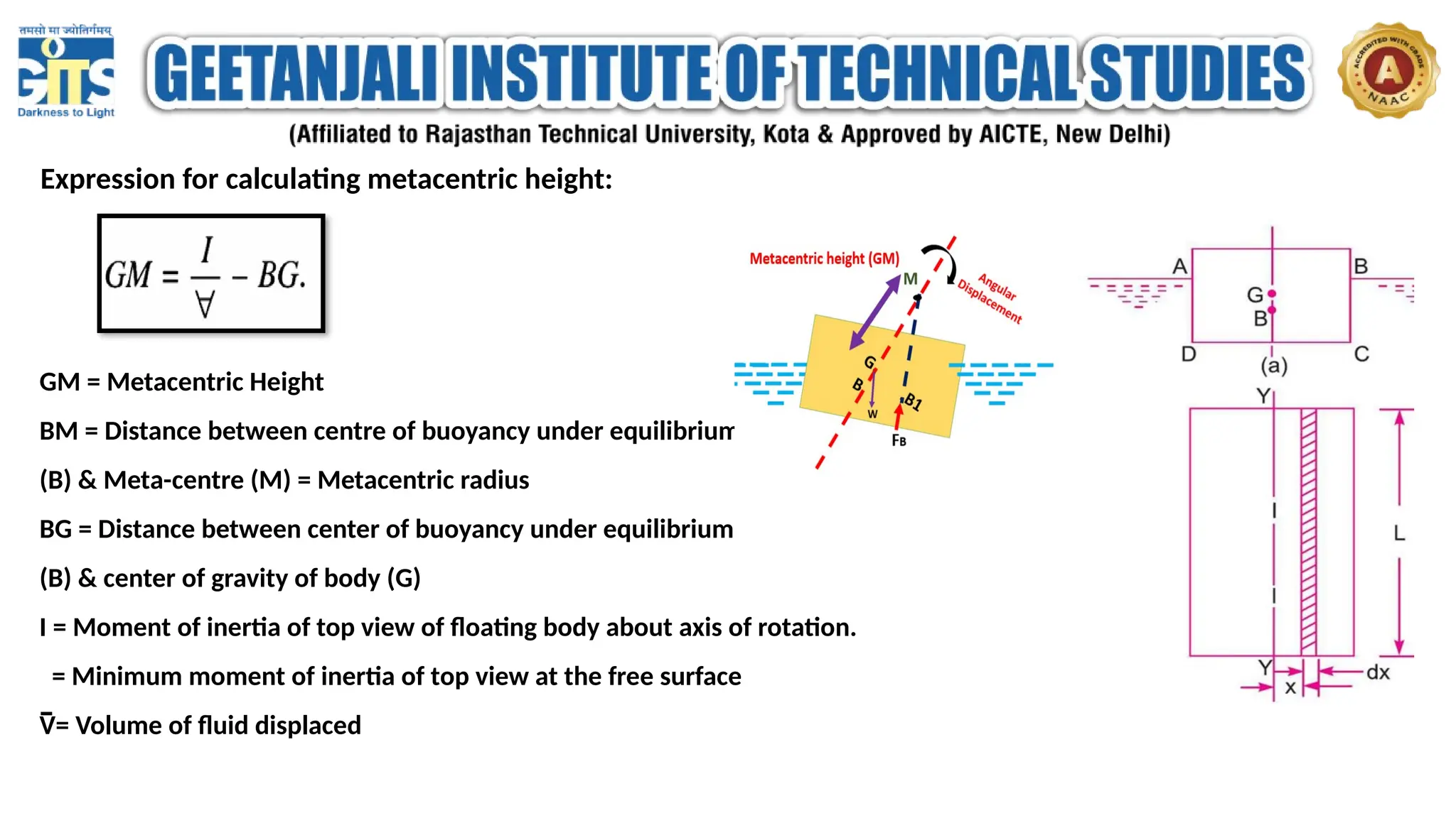 Expression for calculating metacentric height:
GM = Metacentric Height
BM = Distance between centre of buoyancy under equilibrium
(B) & Meta-centre (M) = Metacentric radius
BG = Distance between center of buoyancy under equilibrium
(B) & center of gravity of body (G)
I = Moment of inertia of top view of floating body about axis of rotation.
= Minimum moment of inertia of top view at the free surface
V= Volume of fluid displaced
 
