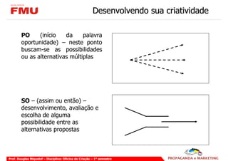 Desenvolvendo sua criatividade

        PO     (início   da     palavra
        oportunidade) – neste ponto
        buscam-se as possibilidades
        ou as alternativas múltiplas




        SO – (assim ou então) –
        desenvolvimento, avaliação e
        escolha de alguma
        possibilidade entre as
        alternativas propostas



Prof. Douglas Miquelof – Disciplina: Oficina de Criação – 1° semestre
 