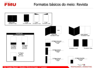 Formatos básicos do meio: Revista




Prof. Douglas Miquelof – Disciplina: Oficina de Criação – 1° semestre
 