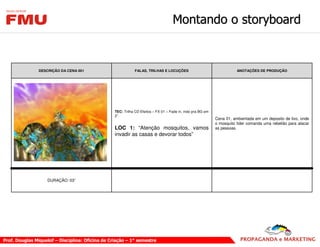D                                                @
                                                                                                           '


DESCRIÇÃO DA CENA 001              FALAS, TRILHAS E LOCUÇÕES                                  ANOTAÇÕES DE PRODUÇÃO




                        TEC: Trilha CD Efeitos – FX 01 – Fade in, indo pra BG em
                        2”.
                                                                                   Cena 01, ambientada em um deposito de lixo, onde
                                                                                   o mosquito líder comanda uma rebelião para atacar
                        LOC 1: “Atenção mosquitos, vamos                           as pessoas.
                        invadir as casas e devorar todos”




    DURAÇÃO: 03”
 