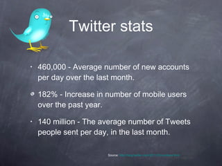 Twitter stats 460,000 - Average number of new accounts per day over the last month. 182% - Increase in number of mobile users over the past year.  140 million - The average number of Tweets people sent per day, in the last month.  Source:  http://blog.twitter.com/2011/03/numbers.html   