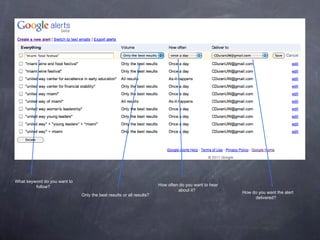 What keyword do you want to follow?  Only the best results or all results?  How often do you want to hear about it?  How do you want the alert delivered?  