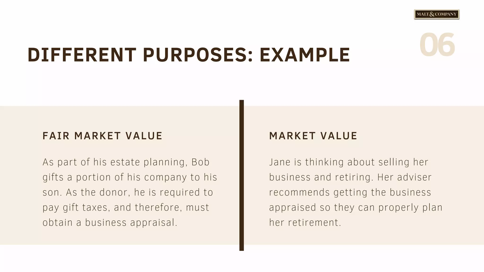 Fair Market Value vs Market Value | PDF