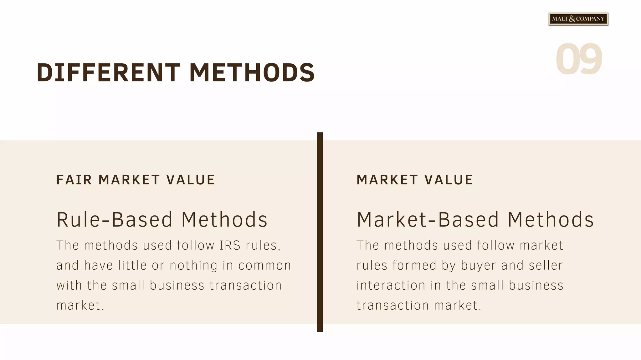 Fair Market Value vs Market Value | PDF