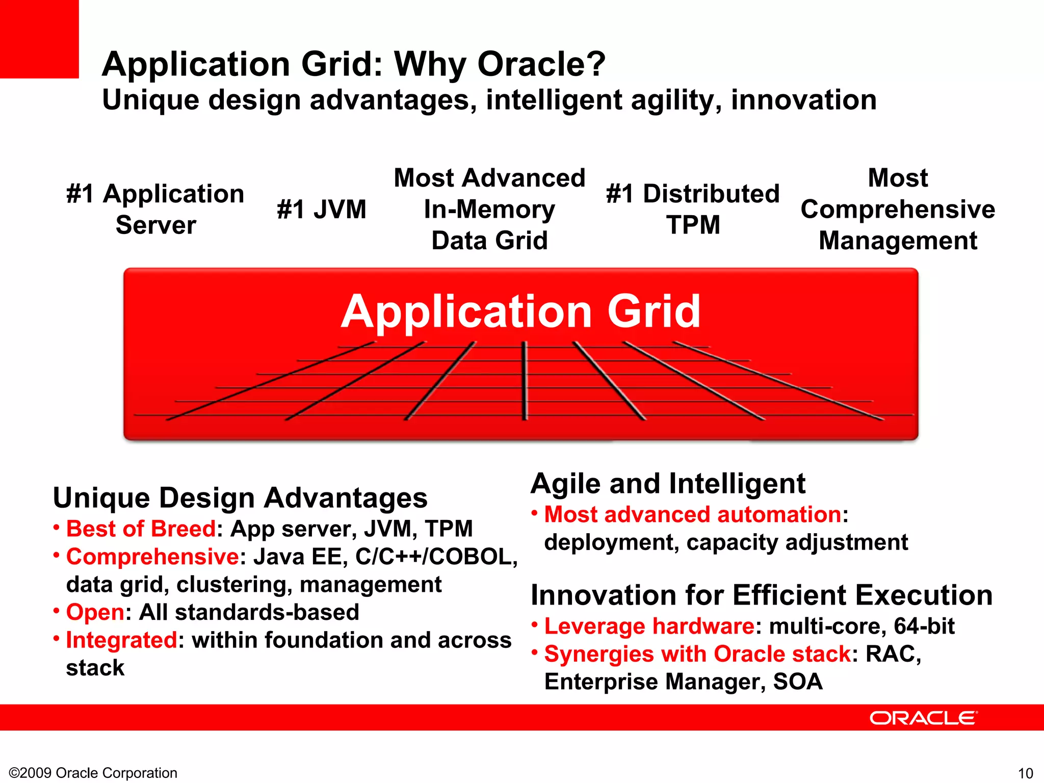 Application Grid: Why Oracle? Unique design advantages, intelligent agility, innovation ©2009 Oracle Corporation  #1 Application Server #1 JVM #1 Distributed TPM Most Advanced In-Memory Data Grid Most Comprehensive Management Unique Design Advantages Best of Breed : App server, JVM, TPM Comprehensive : Java EE, C/C++/COBOL, data grid, clustering, management Open : All standards-based Integrated : within foundation and across stack Agile and Intelligent Most advanced automation : deployment, capacity adjustment Innovation for Efficient Execution Leverage hardware : multi-core, 64-bit Synergies with Oracle stack : RAC, Enterprise Manager, SOA WebLogic  Server Tuxedo Coherence JRockit Enterprise Manager Application Grid 