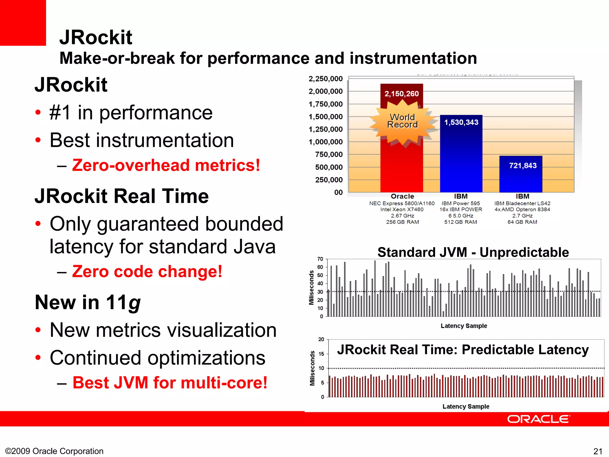 JRockit Make-or-break for performance and instrumentation JRockit #1 in performance Best instrumentation Zero-overhead metrics! JRockit Real Time Only guaranteed bounded latency for standard Java Zero code change! New in 11 g New metrics visualization Continued optimizations Best JVM for multi-core! ©2009 Oracle Corporation  Standard JVM - Unpredictable JRockit Real Time: Predictable Latency 