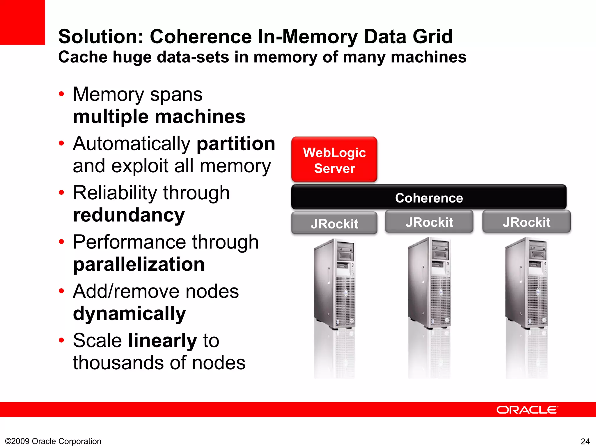 Solution: Coherence In-Memory Data Grid Cache huge data-sets in memory of many machines Memory spans  multiple machines Automatically  partition  and exploit all memory Reliability through  redundancy Performance through  parallelization Add/remove nodes  dynamically Scale  linearly  to thousands of nodes ©2009 Oracle Corporation  JRockit JRockit Coherence JRockit WebLogic Server 