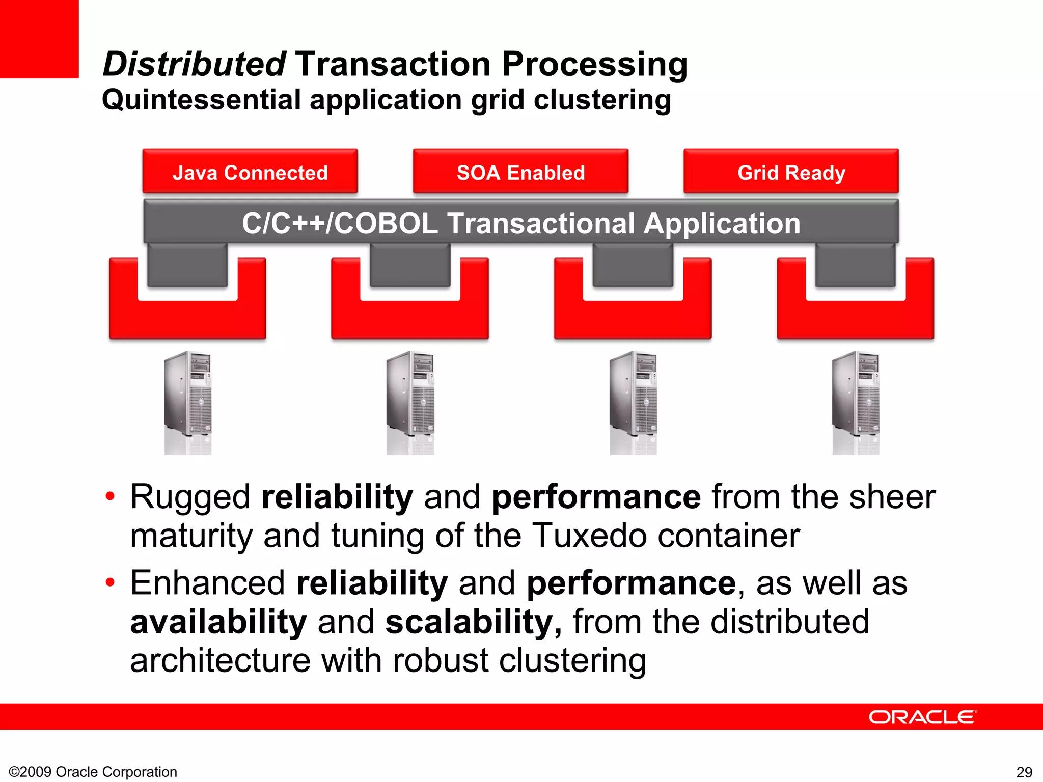 Distributed  Transaction Processing Quintessential application grid clustering Rugged  reliability  and  performance  from the sheer maturity and tuning of the Tuxedo container Enhanced  reliability  and  performance , as well as  availability  and  scalability,  from the distributed architecture with robust clustering  ©2009 Oracle Corporation  C/C++/COBOL Transactional Application Java Connected SOA Enabled Grid Ready 