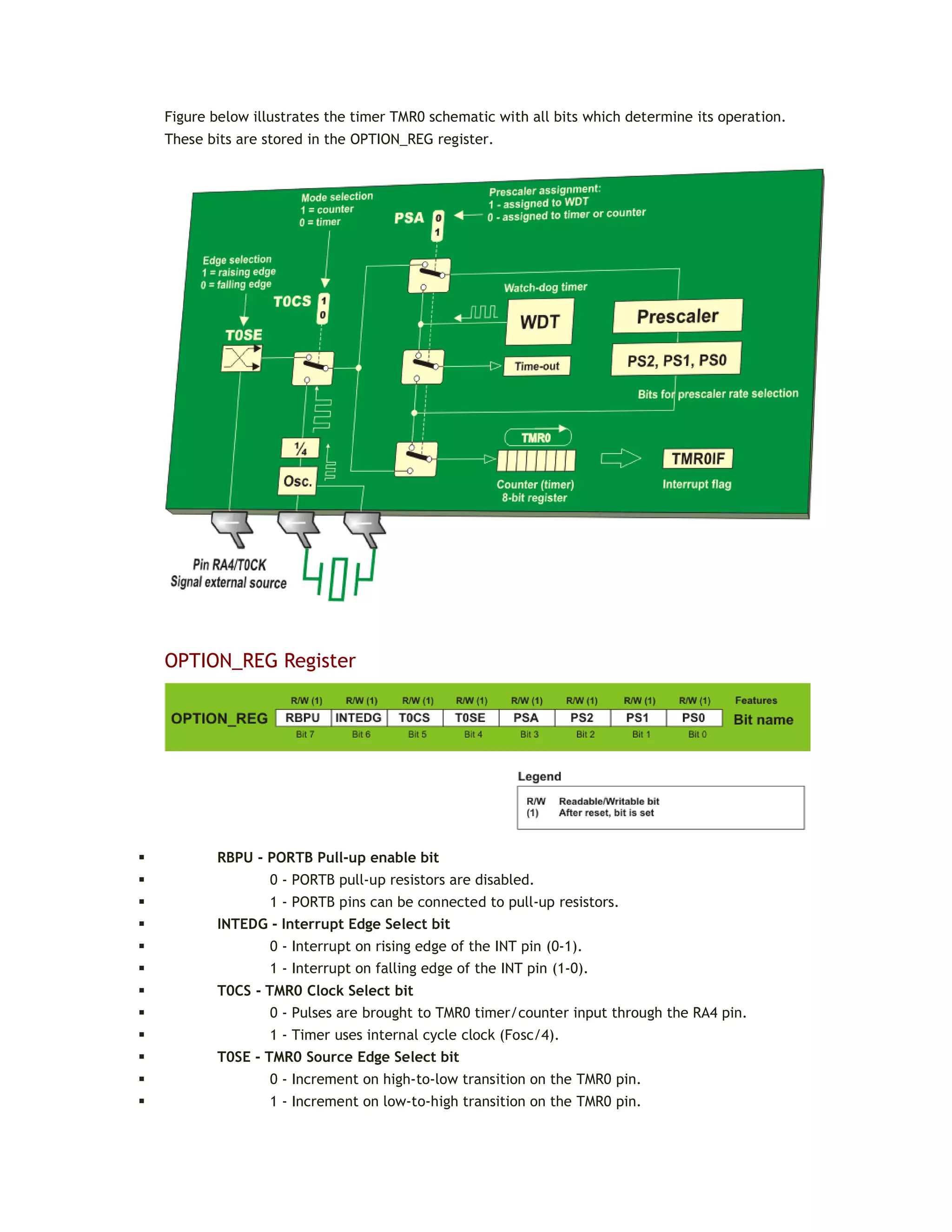 Figure below illustrates the timer TMR0 schematic with all bits which determine its operation.
These bits are stored in the OPTION_REG register.
OPTION_REG Register
 RBPU - PORTB Pull-up enable bit
 0 - PORTB pull-up resistors are disabled.
 1 - PORTB pins can be connected to pull-up resistors.
 INTEDG - Interrupt Edge Select bit
 0 - Interrupt on rising edge of the INT pin (0-1).
 1 - Interrupt on falling edge of the INT pin (1-0).
 T0CS - TMR0 Clock Select bit
 0 - Pulses are brought to TMR0 timer/counter input through the RA4 pin.
 1 - Timer uses internal cycle clock (Fosc/4).
 T0SE - TMR0 Source Edge Select bit
 0 - Increment on high-to-low transition on the TMR0 pin.
 1 - Increment on low-to-high transition on the TMR0 pin.
 
