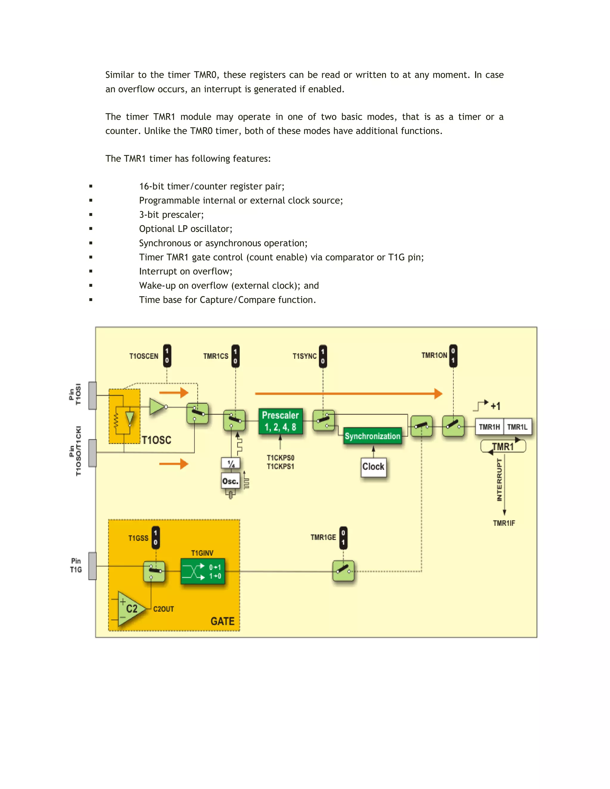 Similar to the timer TMR0, these registers can be read or written to at any moment. In case
an overflow occurs, an interrupt is generated if enabled.
The timer TMR1 module may operate in one of two basic modes, that is as a timer or a
counter. Unlike the TMR0 timer, both of these modes have additional functions.
The TMR1 timer has following features:
 16-bit timer/counter register pair;
 Programmable internal or external clock source;
 3-bit prescaler;
 Optional LP oscillator;
 Synchronous or asynchronous operation;
 Timer TMR1 gate control (count enable) via comparator or T1G pin;
 Interrupt on overflow;
 Wake-up on overflow (external clock); and
 Time base for Capture/Compare function.
 