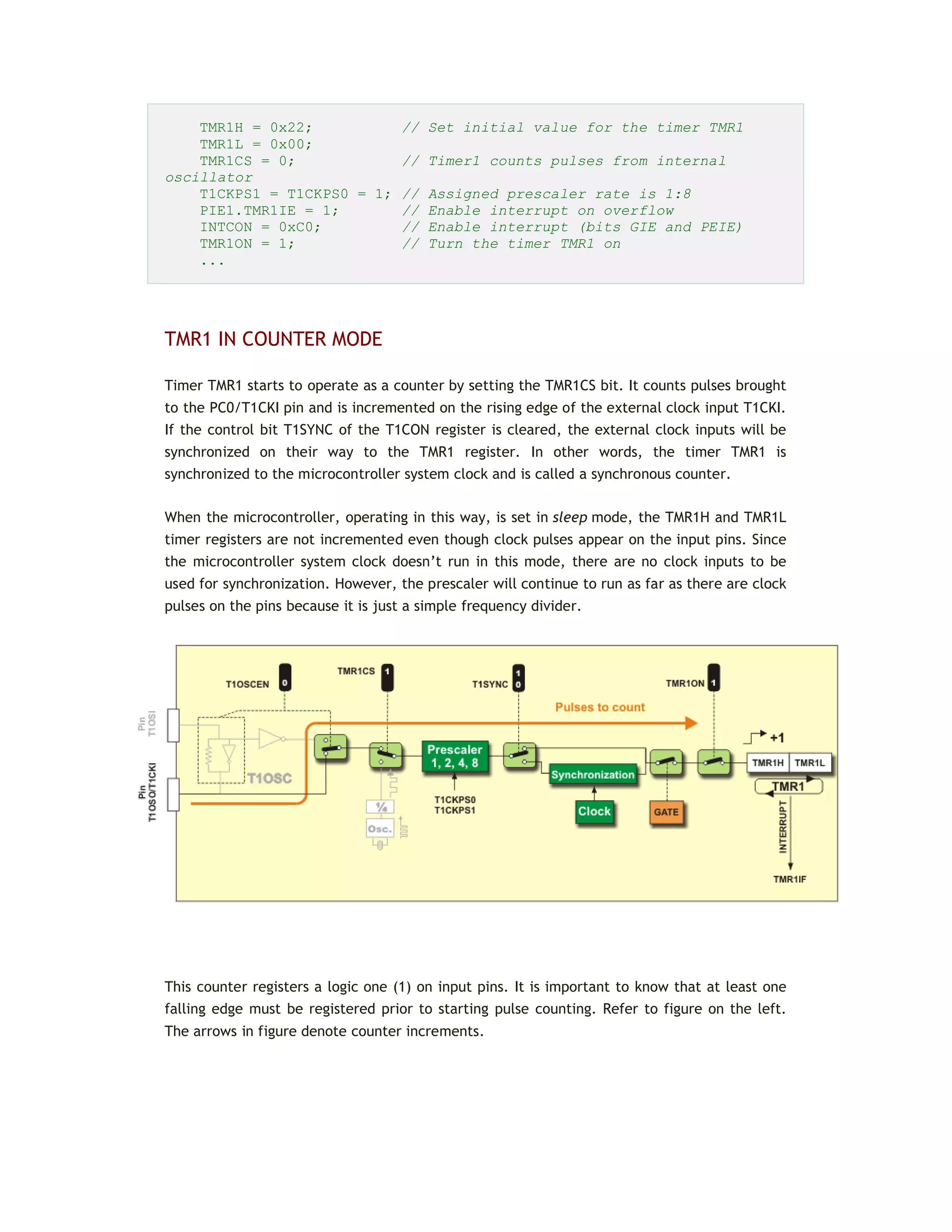 TMR1H = 0x22; // Set initial value for the timer TMR1
TMR1L = 0x00;
TMR1CS = 0; // Timer1 counts pulses from internal
oscillator
T1CKPS1 = T1CKPS0 = 1; // Assigned prescaler rate is 1:8
PIE1.TMR1IE = 1; // Enable interrupt on overflow
INTCON = 0xC0; // Enable interrupt (bits GIE and PEIE)
TMR1ON = 1; // Turn the timer TMR1 on
...
TMR1 IN COUNTER MODE
Timer TMR1 starts to operate as a counter by setting the TMR1CS bit. It counts pulses brought
to the PC0/T1CKI pin and is incremented on the rising edge of the external clock input T1CKI.
If the control bit T1SYNC of the T1CON register is cleared, the external clock inputs will be
synchronized on their way to the TMR1 register. In other words, the timer TMR1 is
synchronized to the microcontroller system clock and is called a synchronous counter.
When the microcontroller, operating in this way, is set in sleep mode, the TMR1H and TMR1L
timer registers are not incremented even though clock pulses appear on the input pins. Since
the microcontroller system clock doesn’t run in this mode, there are no clock inputs to be
used for synchronization. However, the prescaler will continue to run as far as there are clock
pulses on the pins because it is just a simple frequency divider.
This counter registers a logic one (1) on input pins. It is important to know that at least one
falling edge must be registered prior to starting pulse counting. Refer to figure on the left.
The arrows in figure denote counter increments.
 